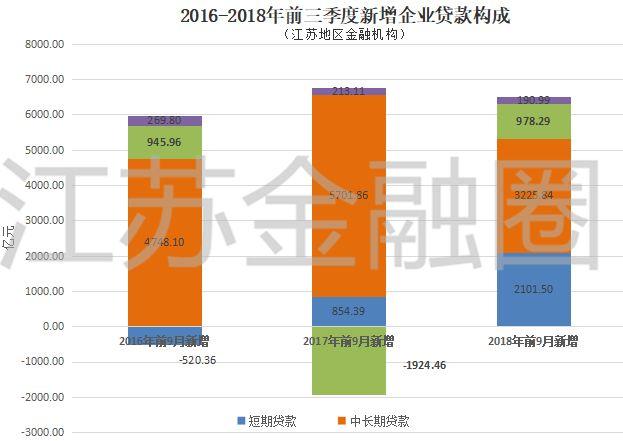 2019江苏省三季度经济总量_江苏省经济排名城市(2)