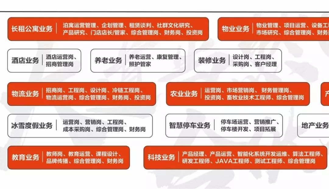 华鑫招聘_社招 摩根士丹利华鑫基金社招岗位开启(4)