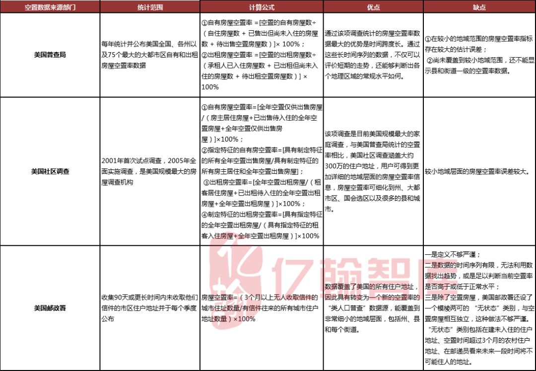 人口普查税费_人口普查(2)