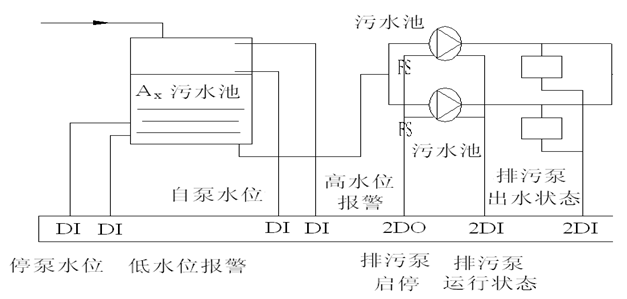 23个经典电气工程cad图纸