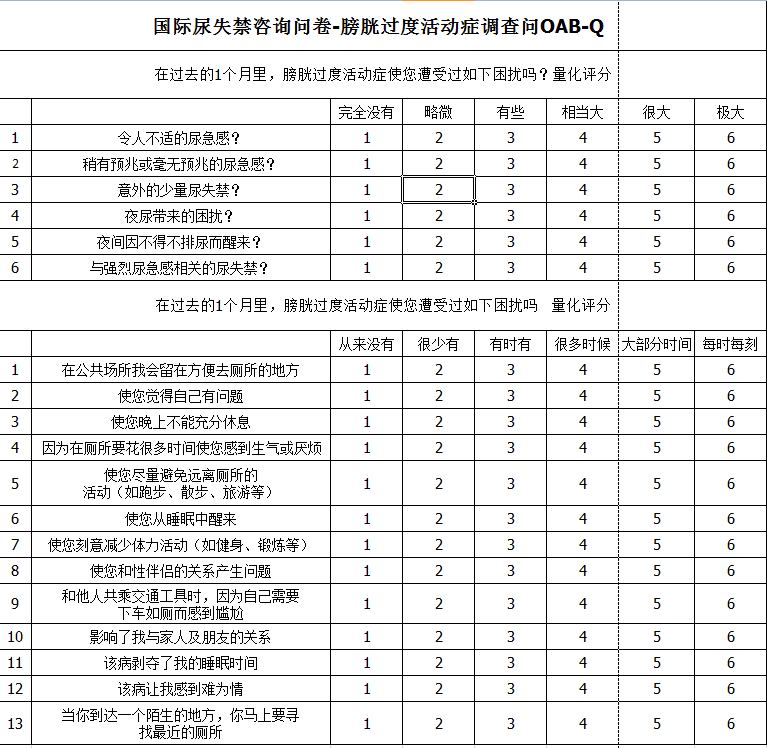 内衣调查问卷_调查问卷(2)