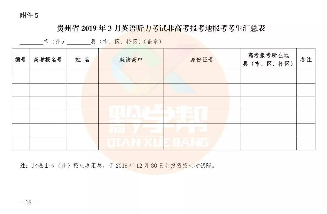 重磅!贵州省2019年高考报名12月1日开始