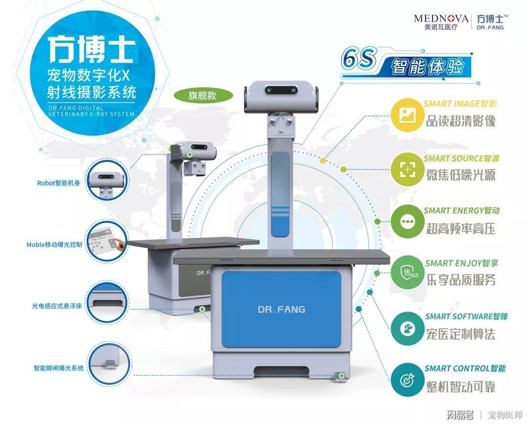 方博士宠物dr气势如虹!2018双11团品go累计销量超100台!