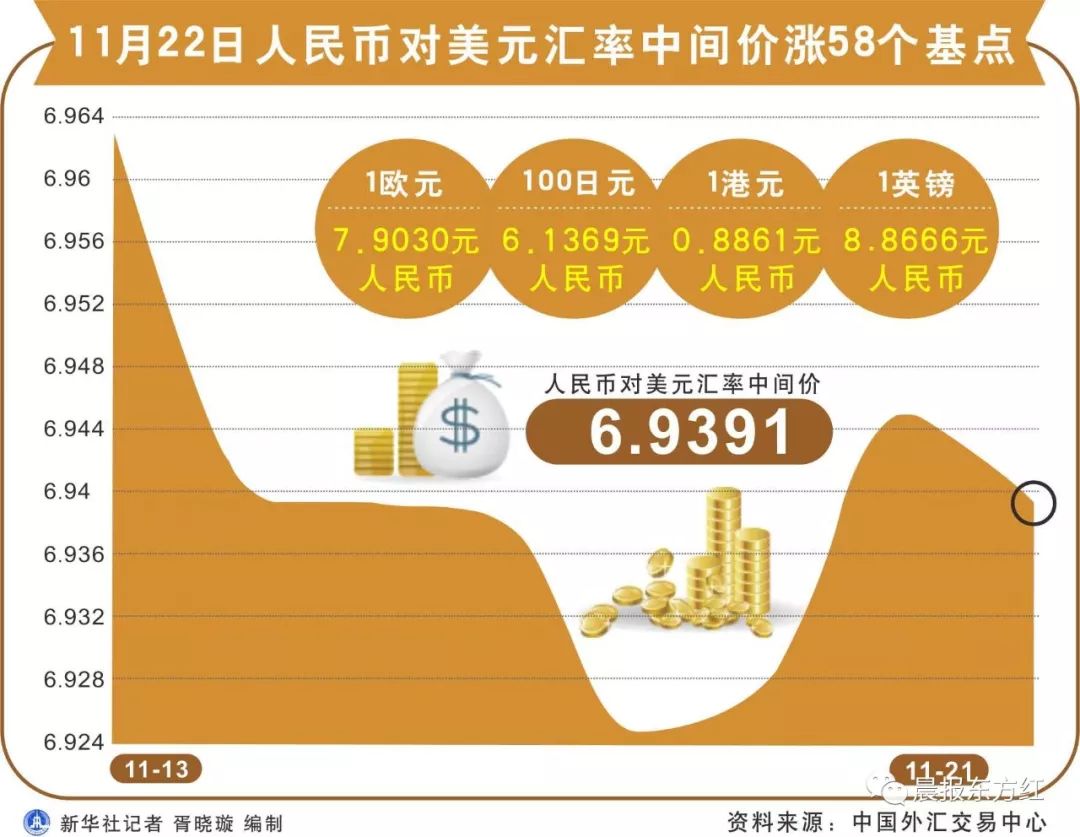 中国农村低收入人口标准_人口普查(3)