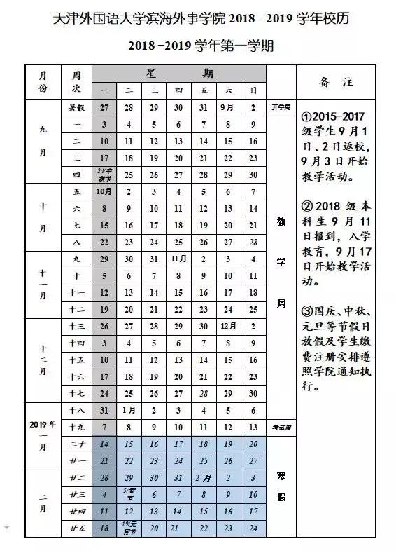 天津外国语大学滨海外事学院