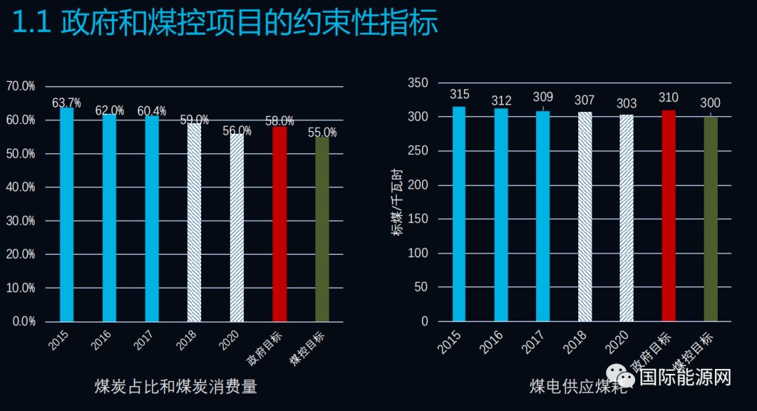 2020年gdp任务_2020年中国gdp变化图(3)