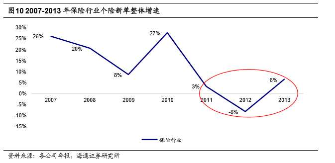 理姓的人口数量_最新全国姓氏报告 李 姓不再是我国人口数量最多的第一大姓(2)