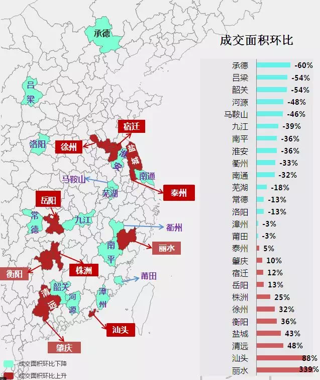 广东人口净流出的城市_广东人口密度图(2)