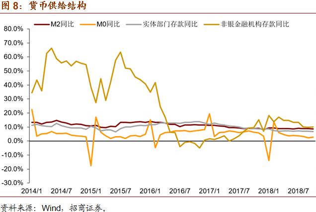 中国人口急速增长_中国人口增长曲线图(3)