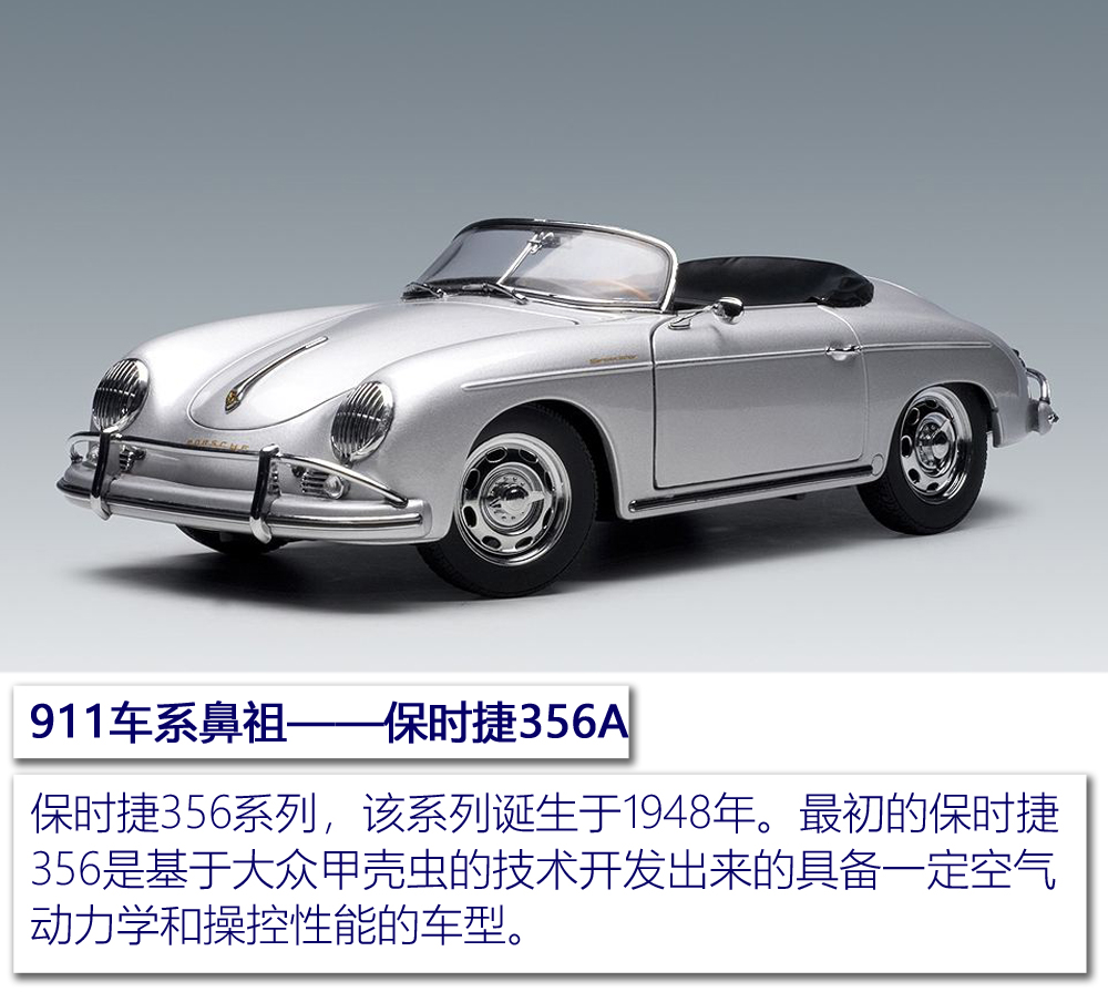 直到1964年,代号为901.1的第一代保时捷911诞生.