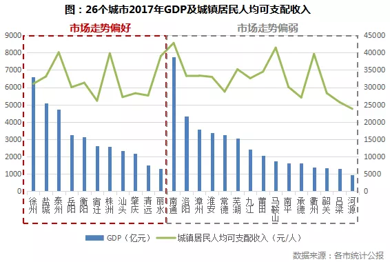 宿迁流出人口_宿迁学院(2)