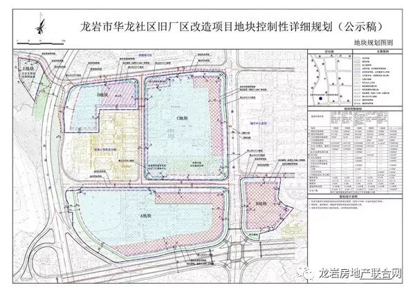 △近日龙岩市规划部门公示的华龙社区旧厂区改造项目地块控制性详细