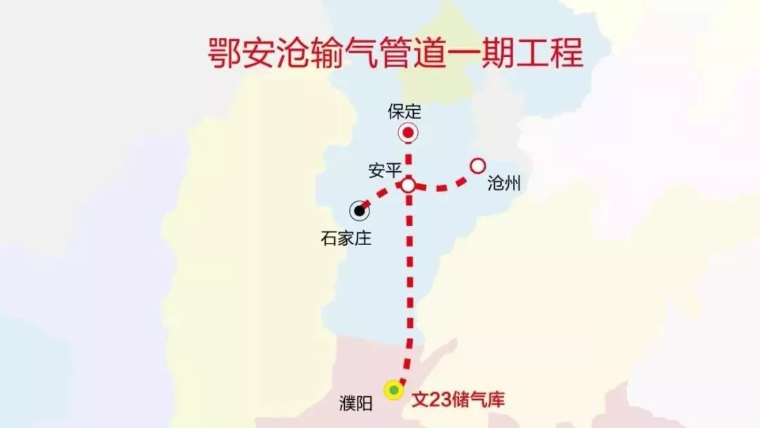 鄂安沧输气管道项目献县段建成通气