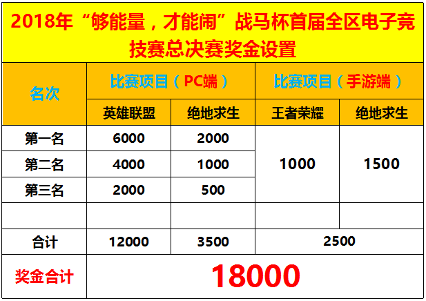 网吧人口_不上网的未成年做什么