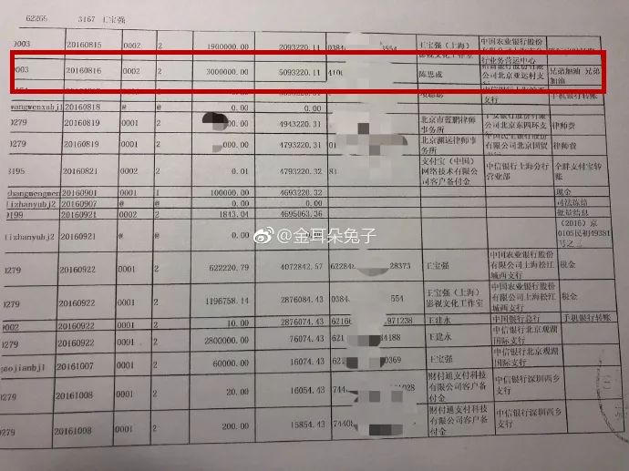 因為他，王寶強拒絕了徐崢的《港囧》～ 娛樂 第3張