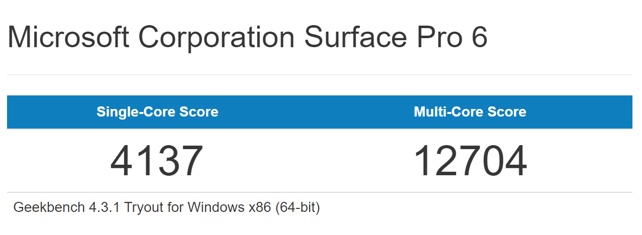 微軟 Surface Pro 6 模範評測：萬事俱備，只欠 Type-C 科技 第22張