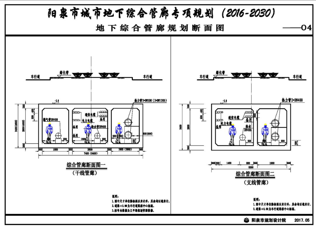 阳泉城市地下综合管廊专项规划(图文详解)