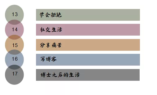 x博士 人口黑市_青岛人警惕了 央视曝光银行卡交易黑市(3)