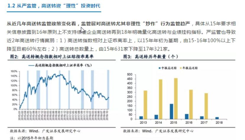 远见有良策市场寒潮仍蔓延