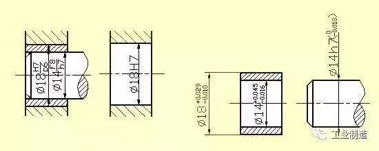 機械加工圖紙的各種表示圖列 科技 第29張