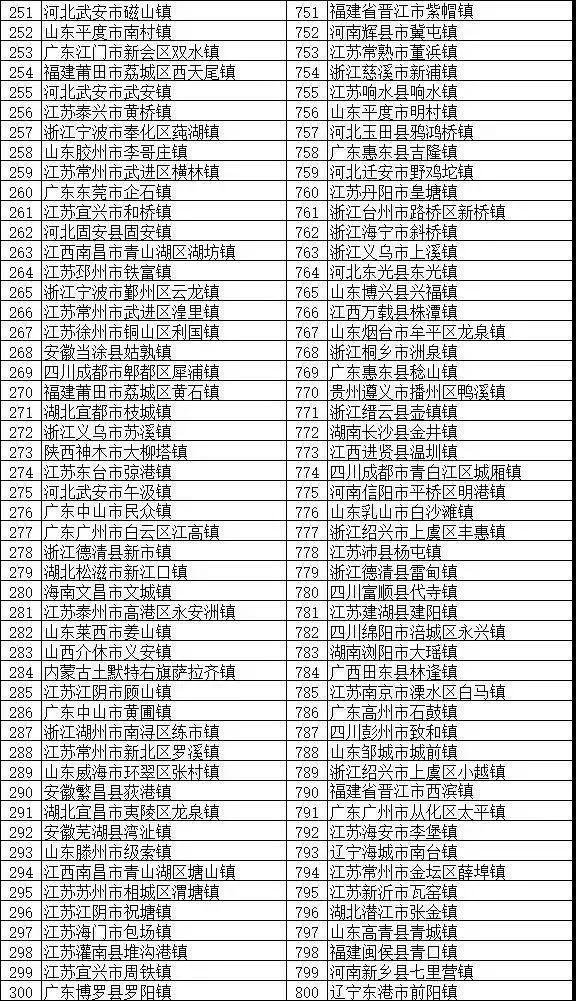 延边镇人口_延边大学