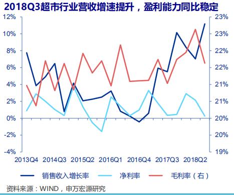 功夫研报｜独家策略：历年救市比较，本轮更利于中小创