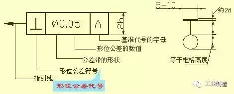 機械加工圖紙的各種表示圖列 科技 第32張