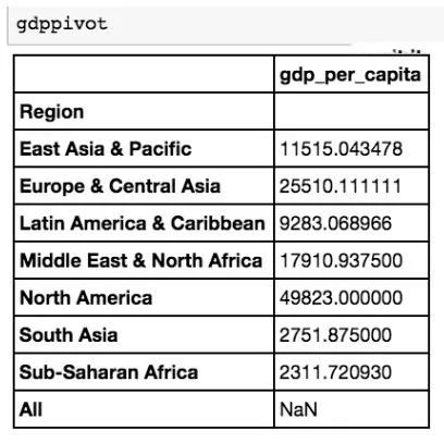 链式加权实际gdp_链式开沟机大全(3)