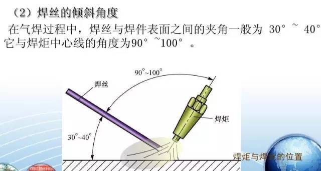 气焊招聘_文登信息港招聘 文登信息港最新招聘 文登信息港 文登之窗招聘 第19页 文登之窗 文登信息港(2)