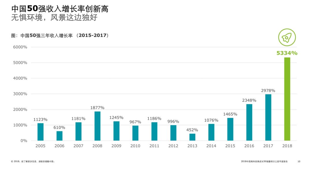 义务比金华gdp更高_浙江金华与江苏镇江的2019年上半年GDP,谁成绩更好(2)