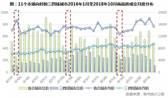 人口流出月份_中国流入流出人口