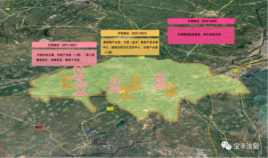 宝丰县汝(陶)瓷产业发展规划终期评审会