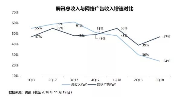 2018年世界宏观经济gdp总量_我国经济gdp总量图(3)