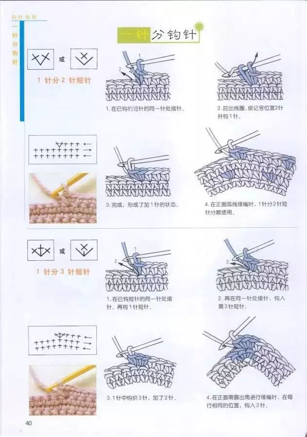 超详细的基础钩针图解大全,新手一学就会