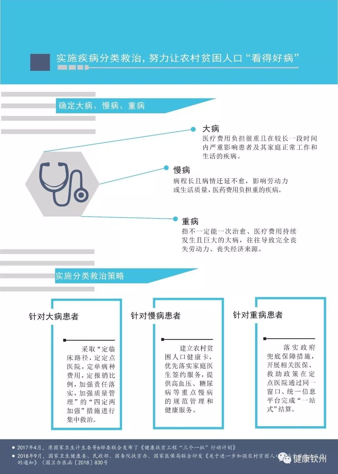 中国人口素质现状_图表 我国人口素质明显提高(2)