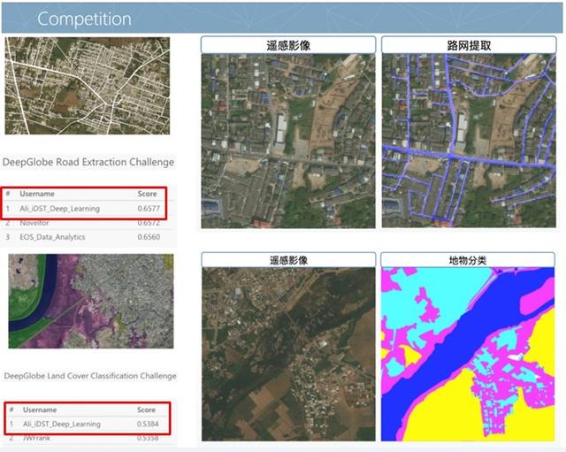 阿里达摩院卫星影像分析两夺世界第一,海外官员"求分享"