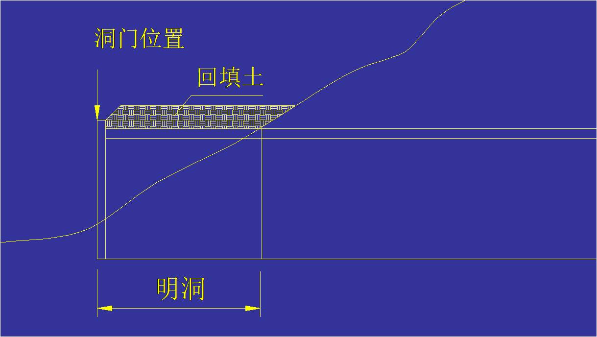 隧道施工方法_单线