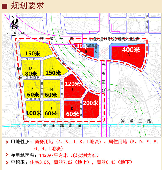 ▼绿地光谷中心城各地块具体情况