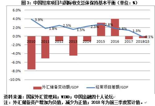 大连老gdp_大连老有轨电车(2)