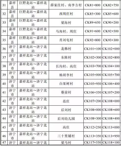 庄农村人口有多少_云浮市镇安有多少人口(2)