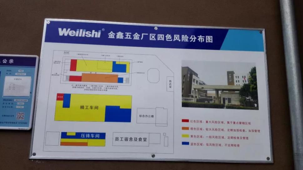 制定《乐清市企业实施风险分级管控实施流程及验收标准,通过"一图一