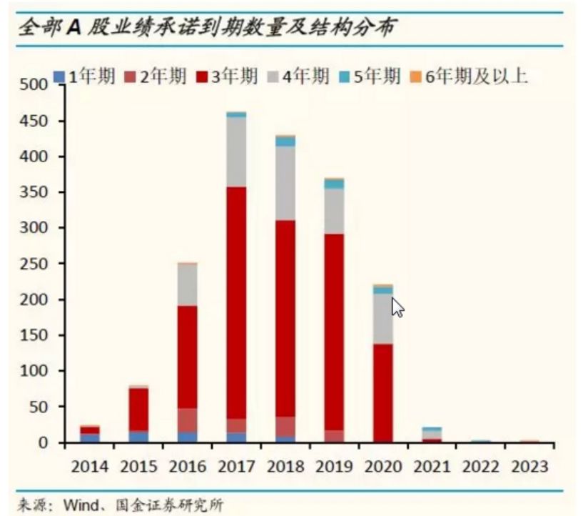 远见有良策市场寒潮仍蔓延