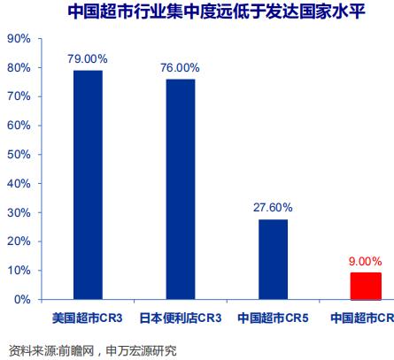 功夫研报｜独家策略：历年救市比较，本轮更利于中小创