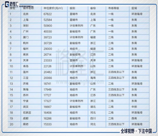 洛阳2017常住人口_洛阳西工区人口(2)