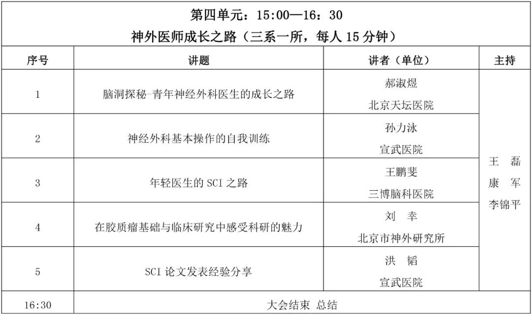 组织委员会: 赵继宗 王 硕 江 涛 张鸿祺 闫长祥 张建国 贾 旺 于书卿