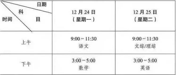 成都话使用人口_灭火器使用方法图片(3)