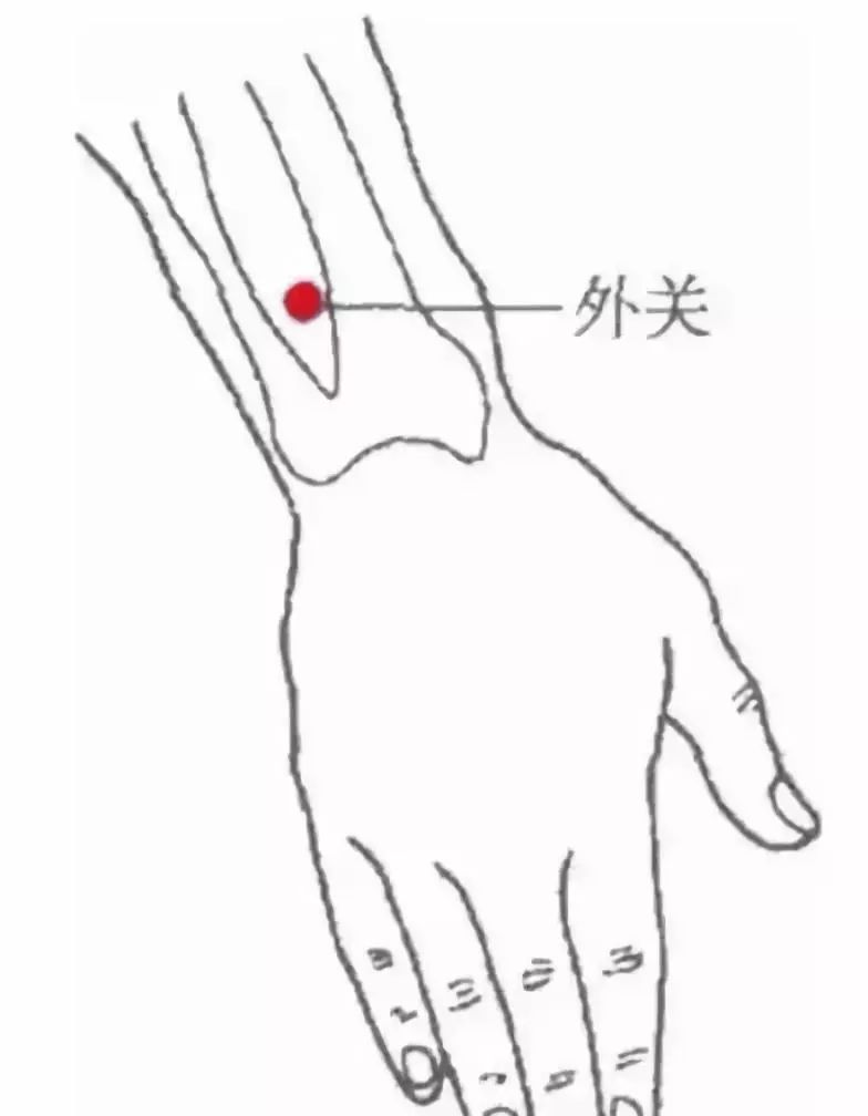 外关穴位于人体的前臂背侧,在腕背横纹上方两寸左右的位置.