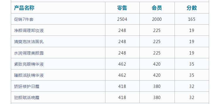 usana葆婴产品价格表2018最新版