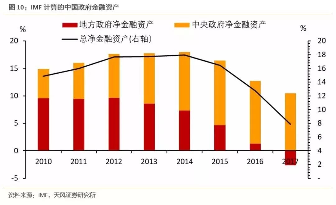 gdp究竟怎么算_股市出来多少年了