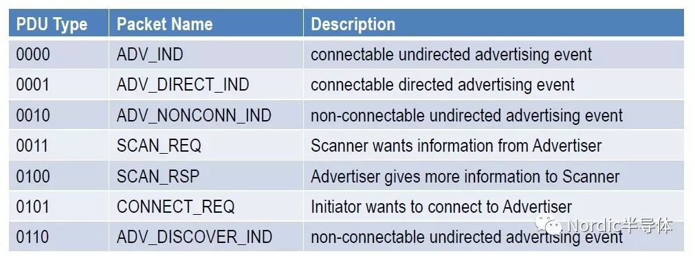 framing-in-data-link-layer-networkustad